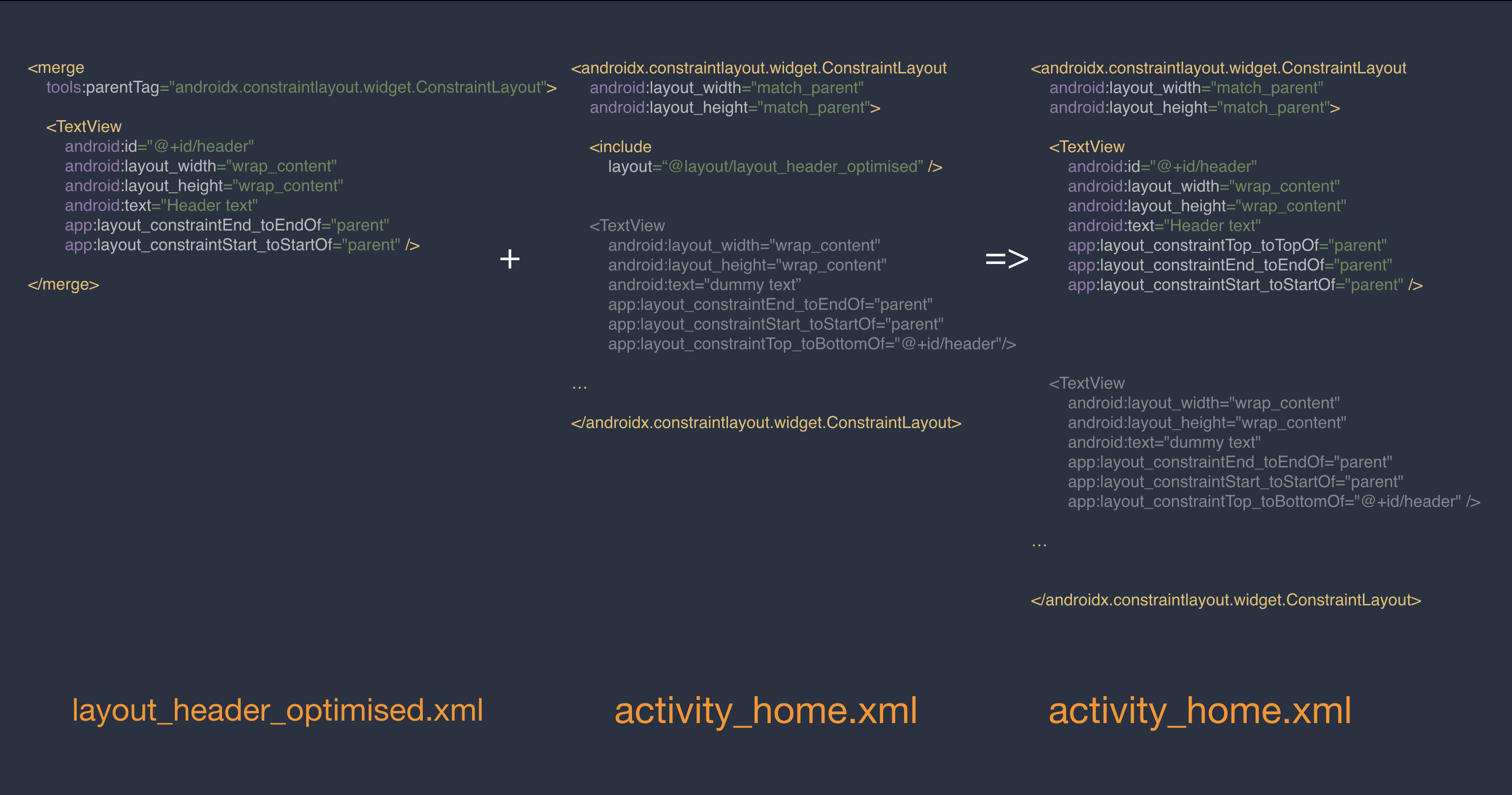 Demonstrating optimised layout using <code>&lt;merge&gt;</code> tag