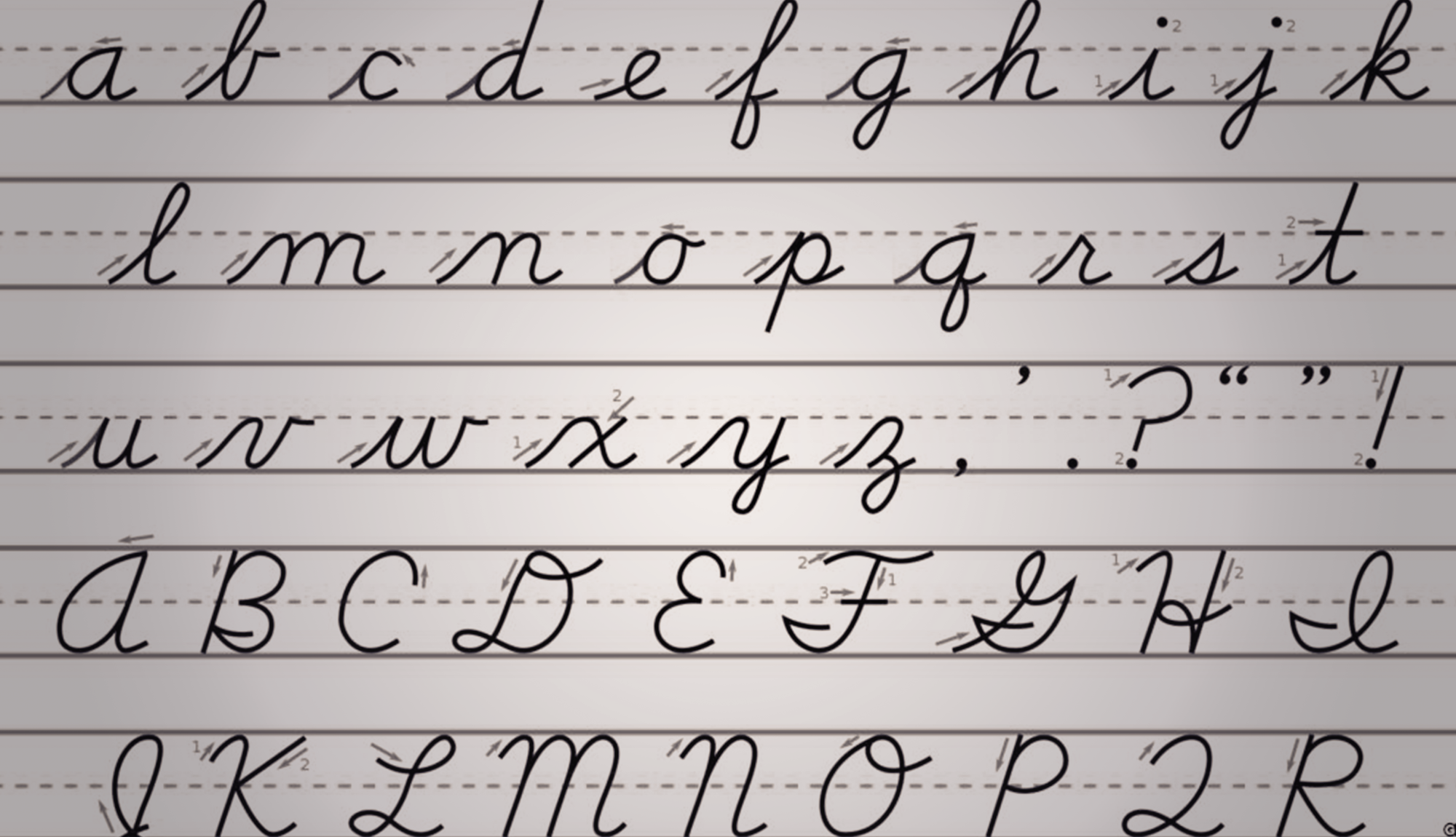 Learn HTML, Not Cursive: Why It’s Okay To Stop Teaching Cursive · Fueled