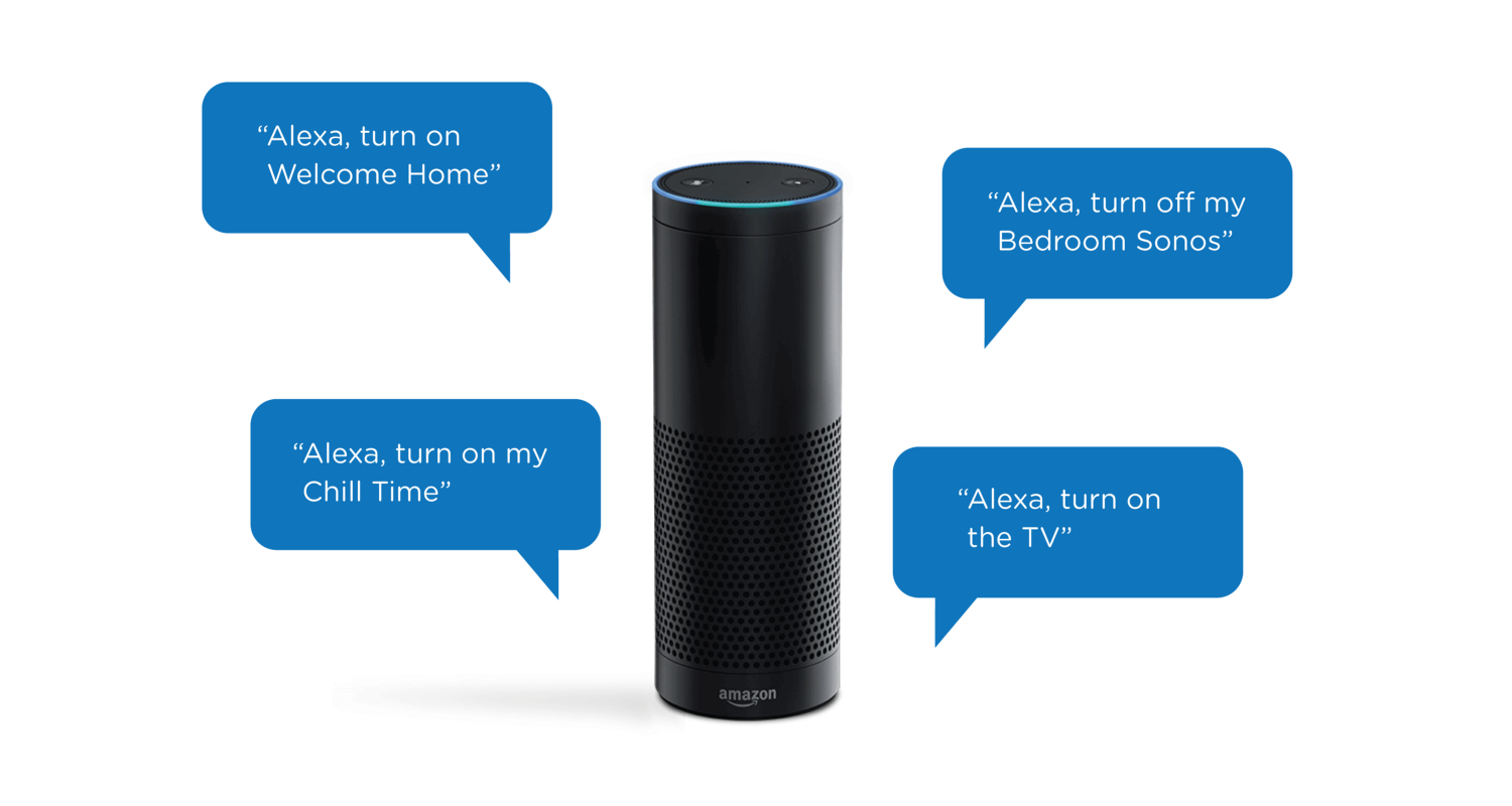 Award-Winning Alexa Skills Development