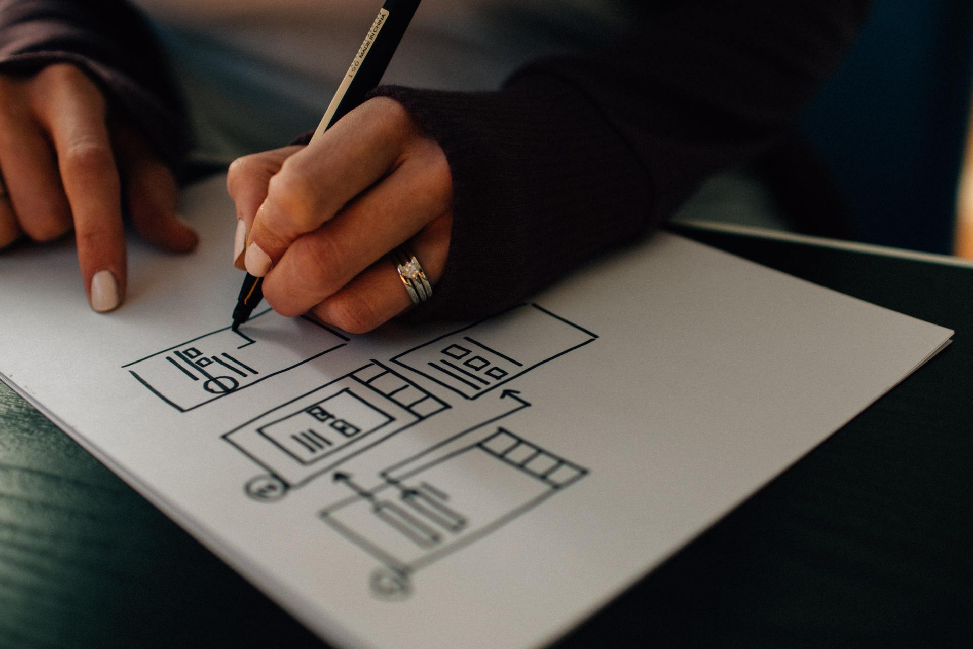 designing app wireframes