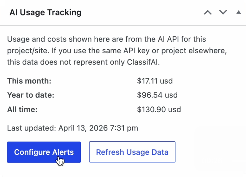 An example of the AI Usage Tracking metric on the WordPress dashboard, showing how much has been spent on AI this month, the year to date, and all time.