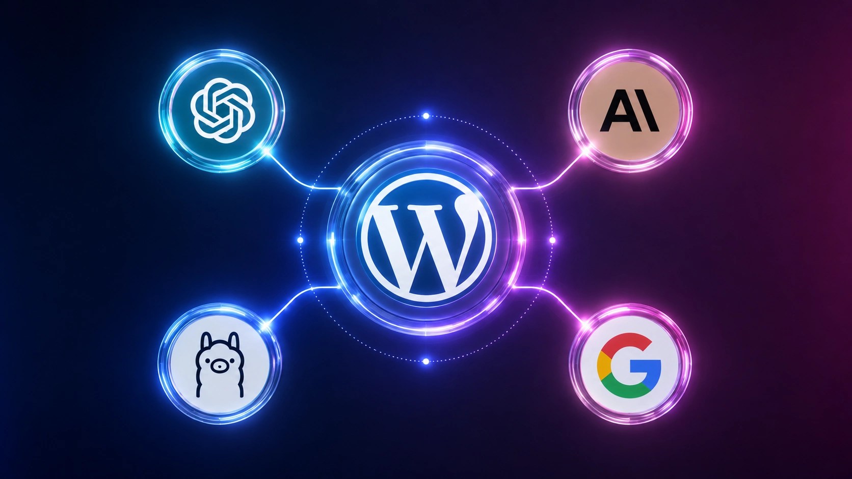 The WordPress logo sits at the center, with OpenAI, Anthropic, Google, and Ollama logos all surrounding and connecting to it.